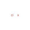CICDX